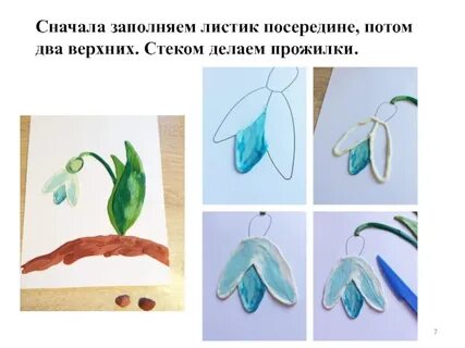 Технология 2 класс пошагово