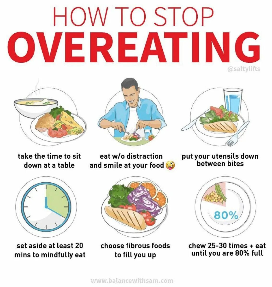 How to eat start. To eat или to eating. stop eating. how to eat логотип. eating eat eats правило.
