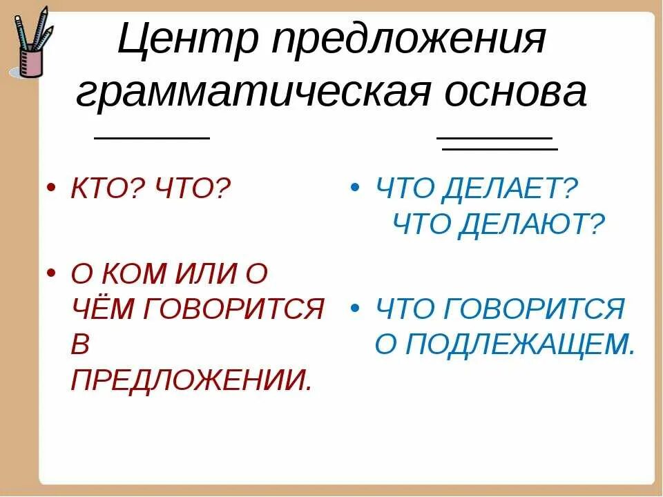 Грамматическая основа рассказать первооткрыватель. Как подчеркнуть основу предложения. как определяется основа предложения. грамматическая основа предложения (подлежащее и типы сказуемого). грамматическая основа предложения 2 класс.