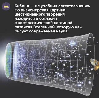 Кривовичев книга православие и естественные науки