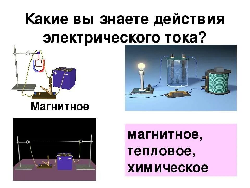 Доклад на тему действие электрического тока. Тепловое химическое и магнитное действие тока. Тепловое действие тока схема. Тепловое действие электрического тока. Тепловое ,химическое ,магнитное воздействие тока.