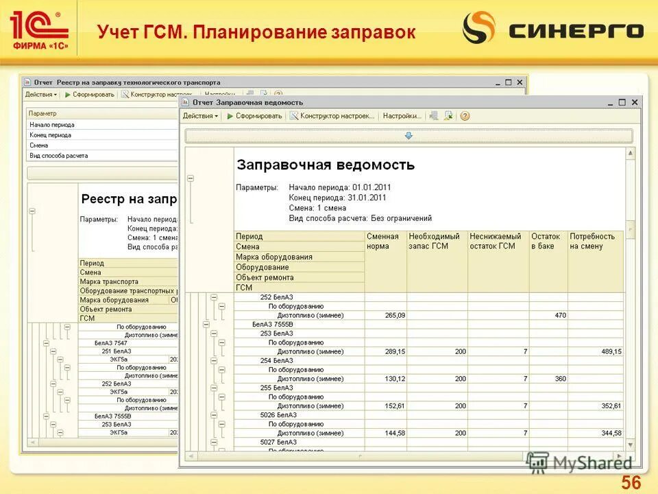 Что такое гсм расшифровка. Учет топлива на складе ГСМ. Учет движения топлива на предприятии. Учёт ГСМ В бухгалтерии. Учет ГСМ на предприятии.