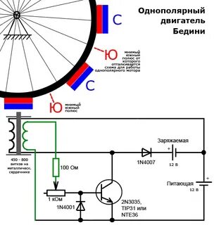 Генератор бедини