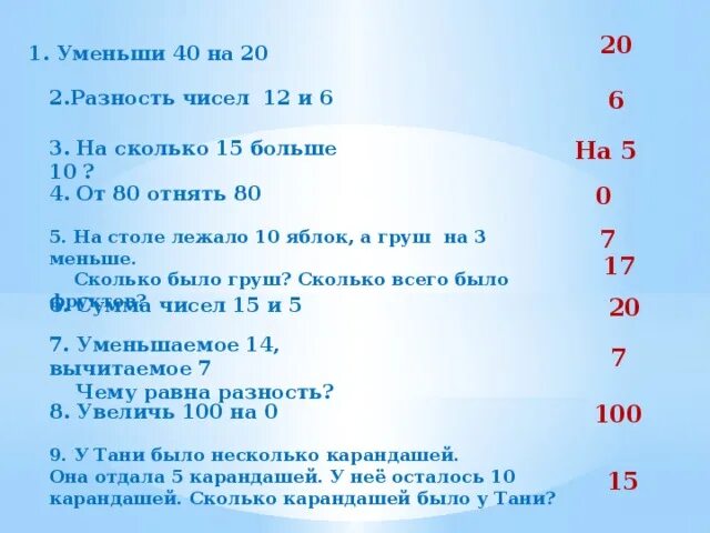 Сколько будет 12 3 ответ. Математический диктант 2 класс. Как писать математический диктант. Математический диктант сумма разность. Математический диктант для презентации.