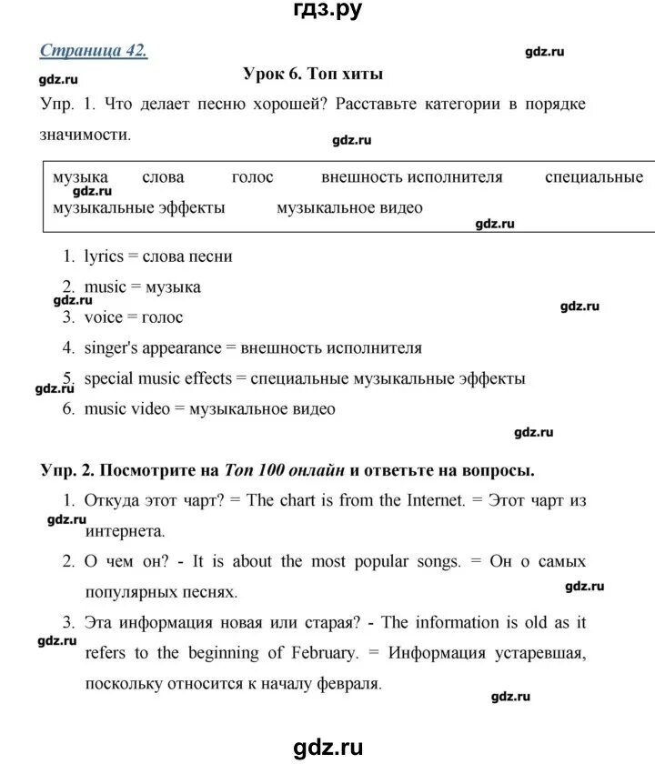 Деревянко английский язык 7 класс. Гдз по английскому языку 7 класс Мильруд. Английский язык 7 класс Workbook стр 42. Гдз по английскому языку 8 класс Деревянко. Английский дули 10 класс рабочая тетрадь