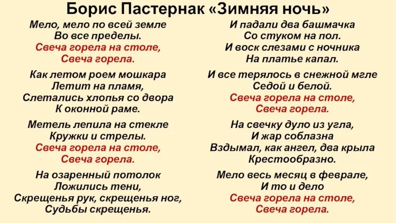 Пастернак стихотворения читать. Стихотворение Пастернака Мело Мело. Стихотворение свеча горела на столе Пастернак. Стихотворение Пастернака свеча горела. Стихотворение Бориса Пастернака свеча горела.