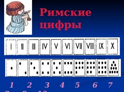 09 римскими цифрами