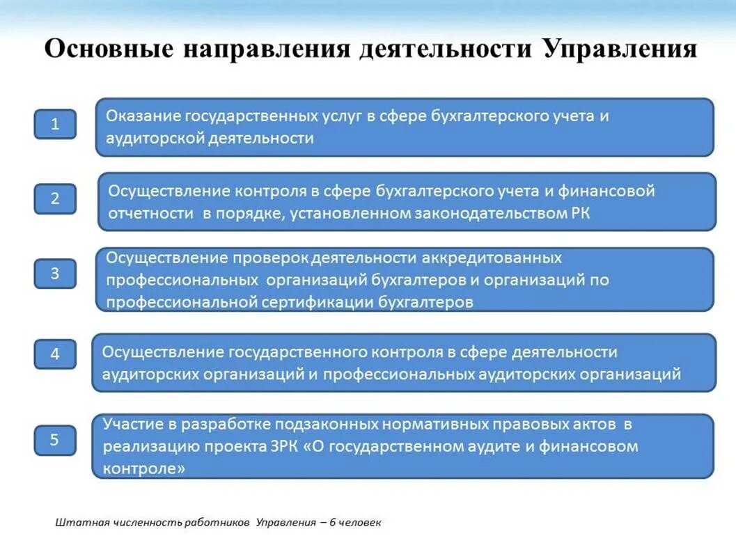 Основные направления деятельности. Оказание услуг в области бухгалтерского учета. Управление деятельностью в сфере оказания услуг. Направление деятельности уп. Направления деятельности комиссии