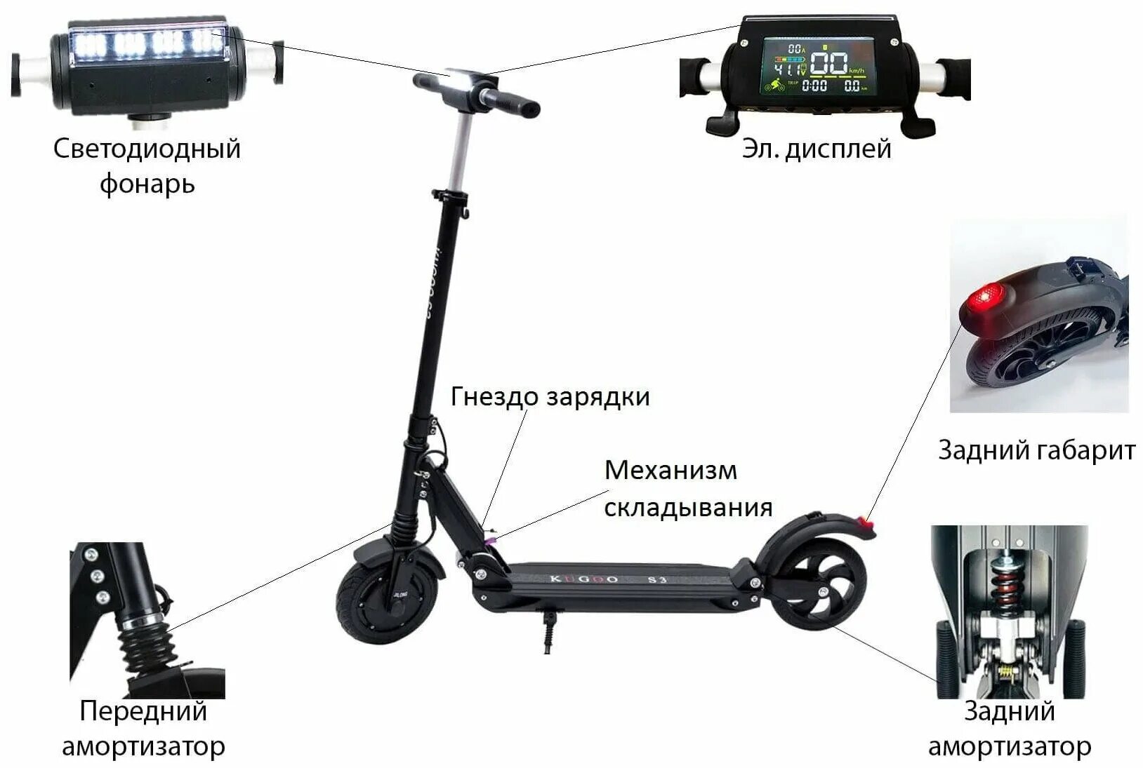 Приложение куго. Электросамокат куго s3. Самокат Kugoo s3. Электросамокат куго s3 Jilong. Куго 3 электросамокаты.