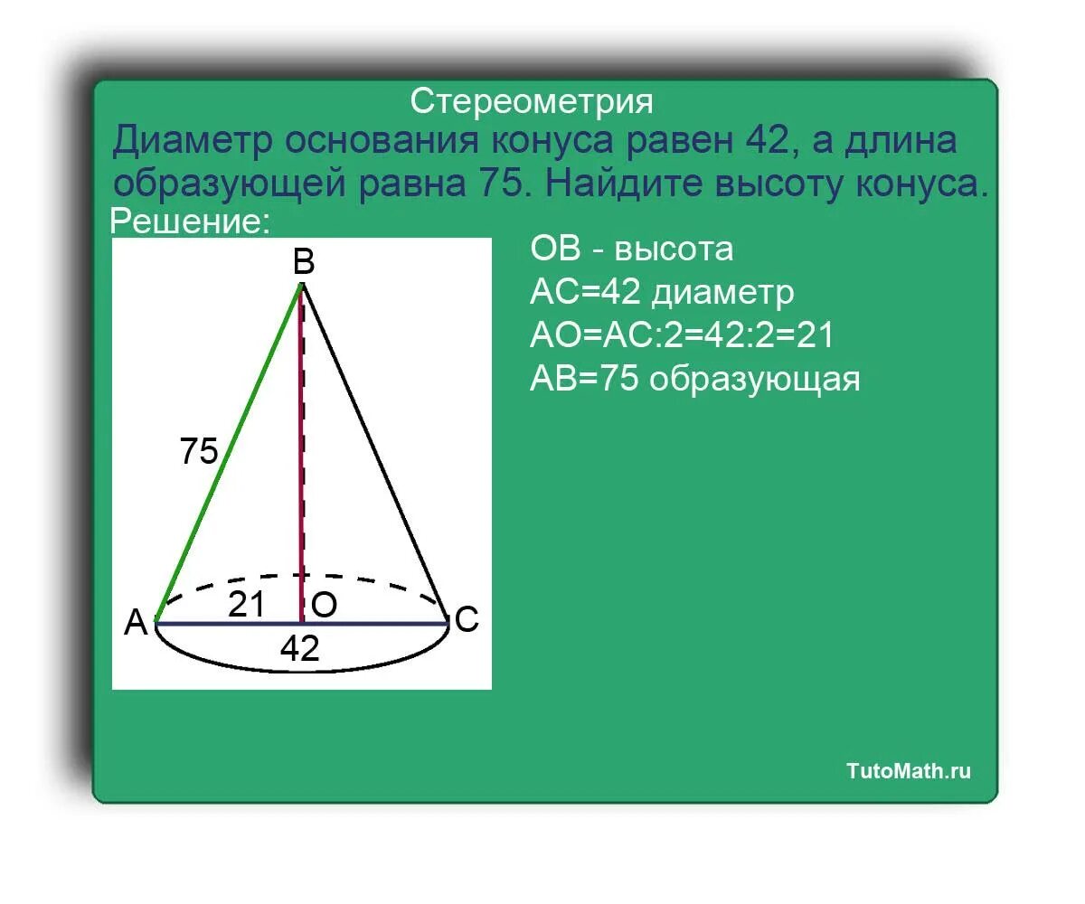 Диаметр основания конуса 42. Диаметр основания конуса. диаметр основания косинуса. длина основания конуса. диаметр образующей конуса равен.