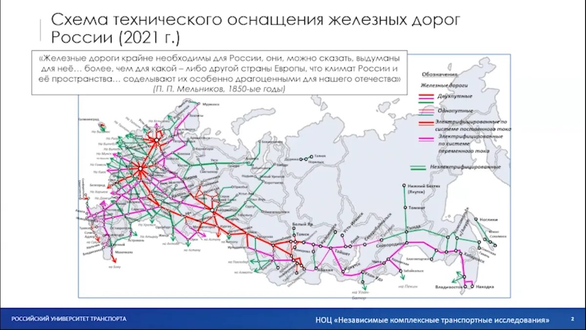 Высокоскоростные магистрали в России. Магистраль ВСМ. Высокоскоростное движение схема. Высокоскоростные магистрали на балласте. Маршрут всм москва санкт петербург на карте