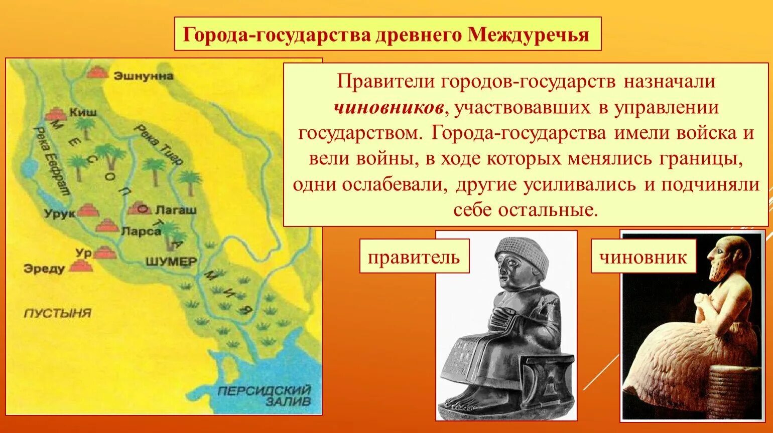 Города государства Шумера в древней Месопотамии. Правитель древнего Двуречья Междуречья. Древние города государства Месопотамии 5 класс. Город государство в древнем Двуречье. Возникновение первых государств в двуречье 5