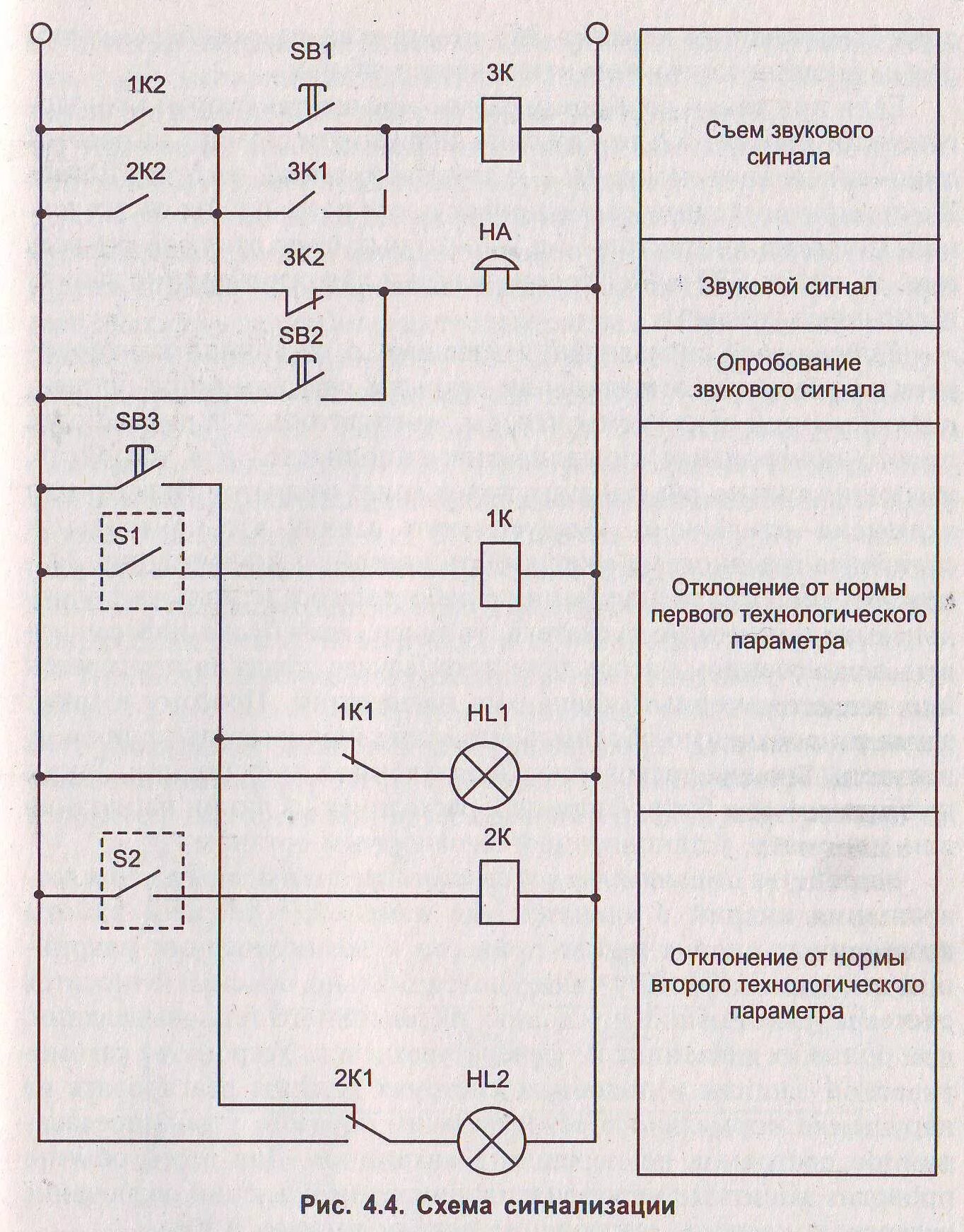 Принципиальная электрическая схема технологической сигнализации. Схема сигнализации на 2 параметра. Принципиальная схема сигнализации автомобиля. Схема квитирования звукового сигнала.