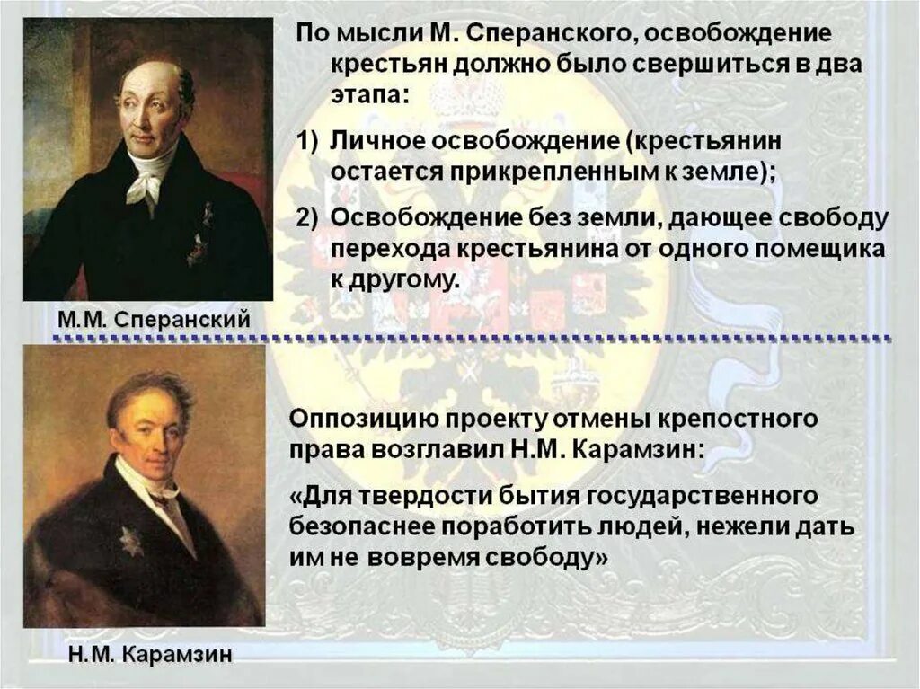 Планы преобразования сперанского. Сперанский крестьянский вопрос. Основные идеи м м Сперанского. 1825 Сперанский.