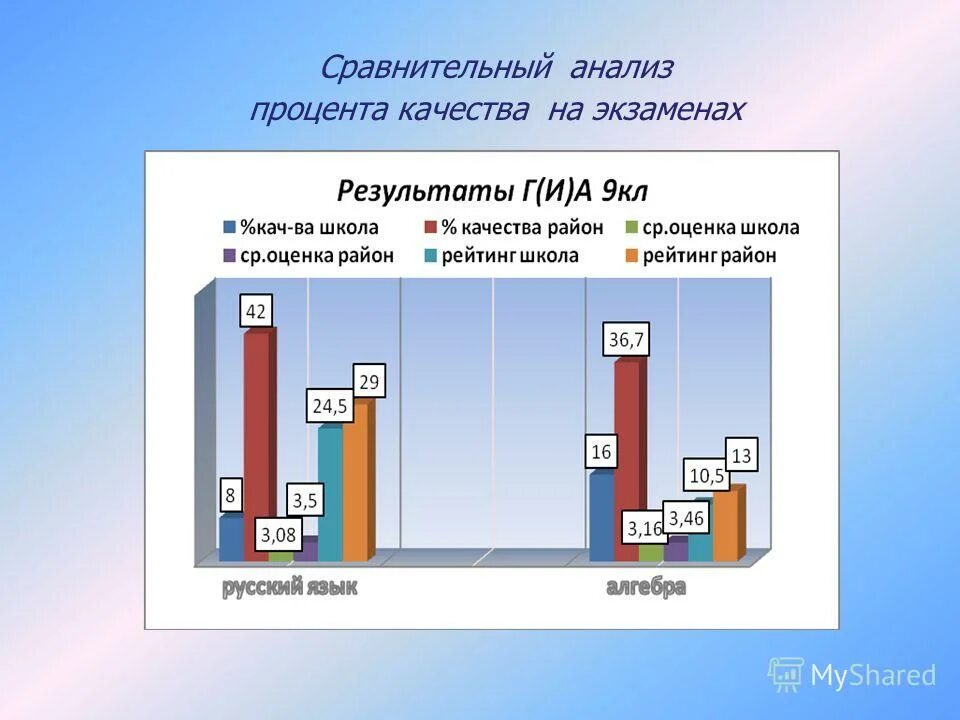 таблица выпадения геншин. геншин процент исследования. геншин процент исследования. геншин процент исследования. доход с баннеров геншин импакт.