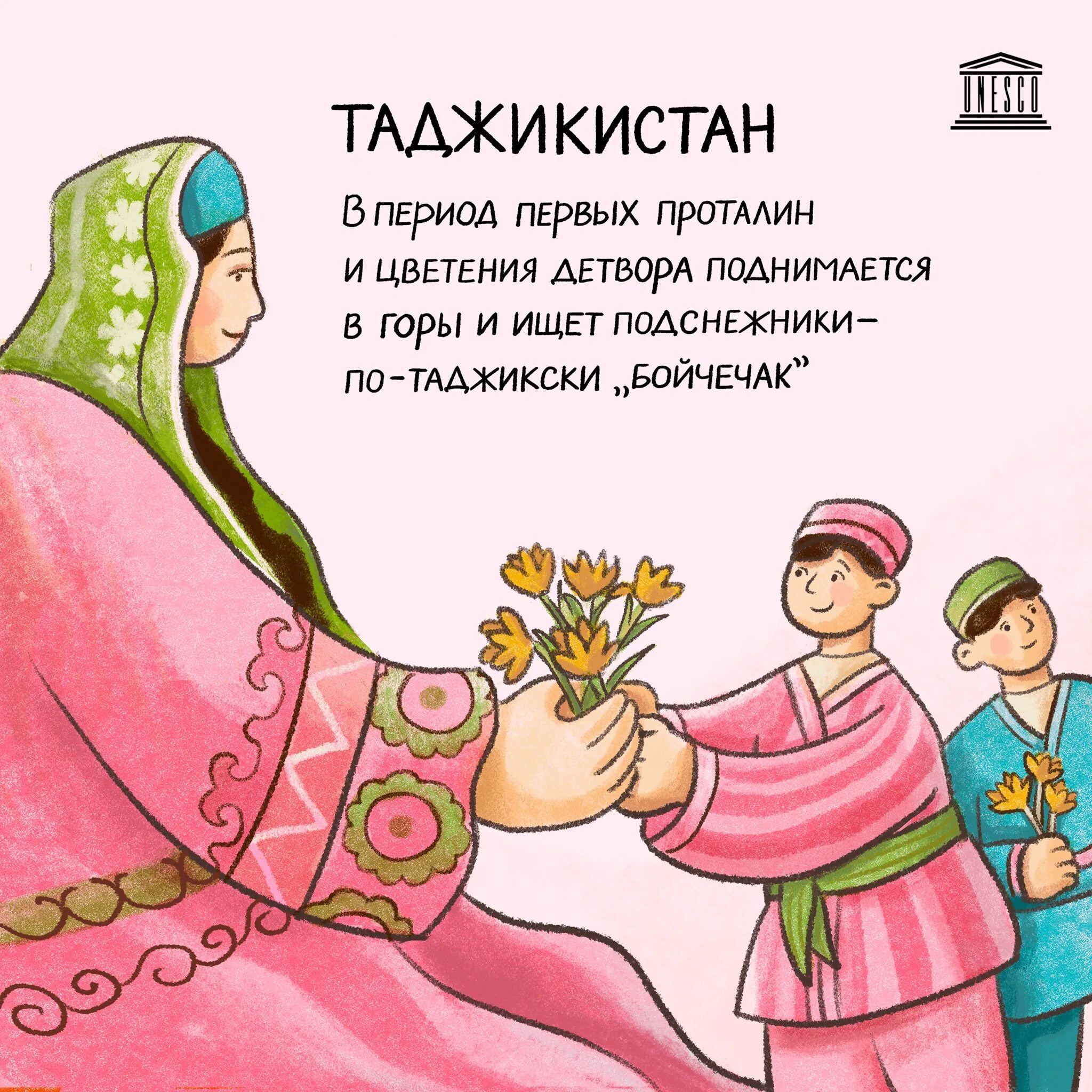 Сколько дней отдыхает казахстан на наурыз 2024. Наурыз рисунок. Праздник Навруз рисунки. Наурыз вектор.