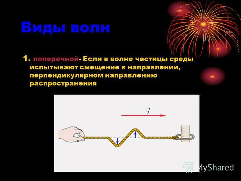 Смещение частиц среды. Типы волн в физике. Виды волн определение. Волны виды волн.