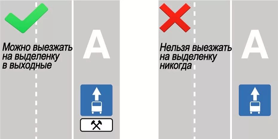 По выходным можно ездить по автобусной. Знак полоса для общественного транспорта. Знаки по автобусной полосе. Знак разрешающий движение по автобусной полосе. Табличка разрешающая езду по автобусной полосе.