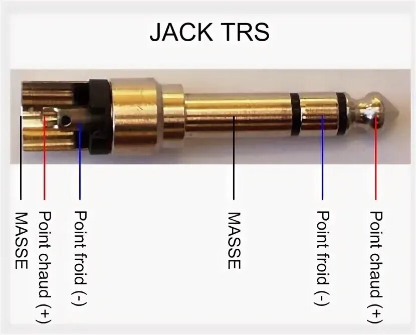 5 мм распиновка. штекер 3. 5. распиновка aux разъема 3. 5 распиновка 3 с микрофоном.