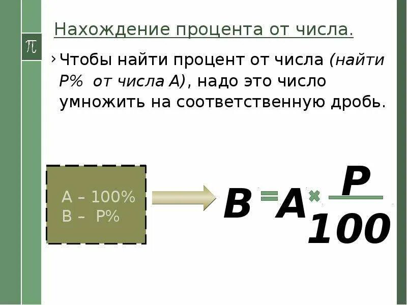 Посчитать процент от числа. Нахождение процнт от числа. Нахождение процента от числа. Что такое процент как найти процент от числа. Как найти неизвестный процент.