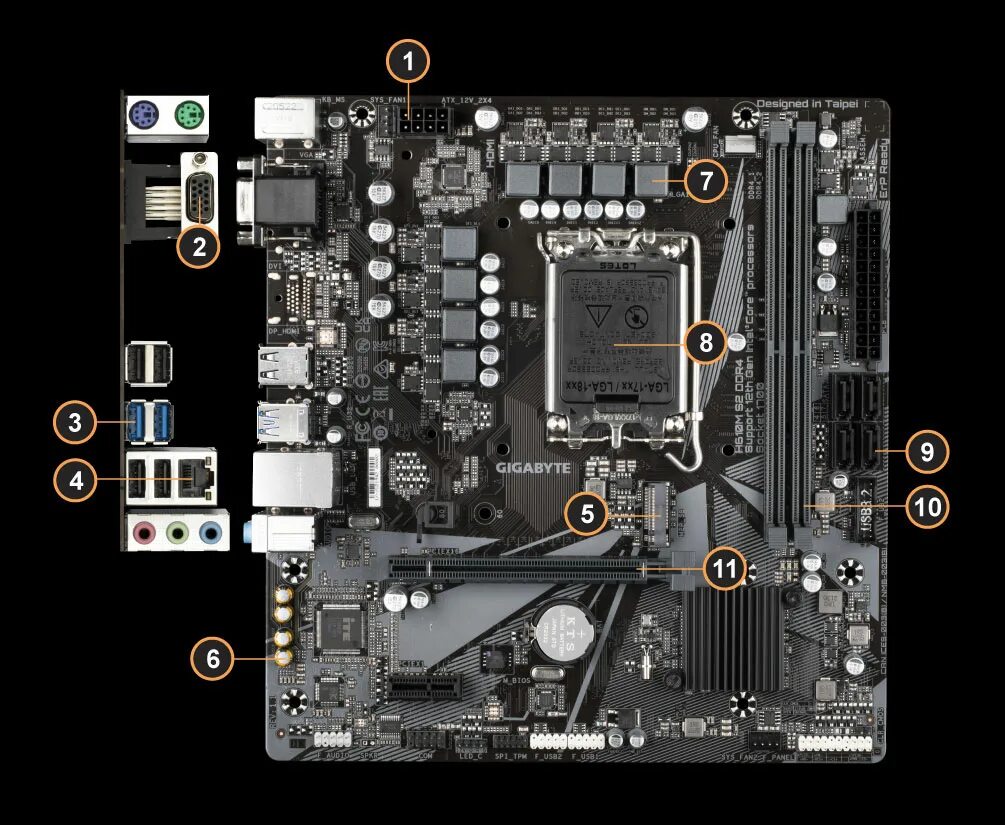 Gigabyte h610m h. Gigabyte h610m s2. Gigabyte h610m s2h ddr4.