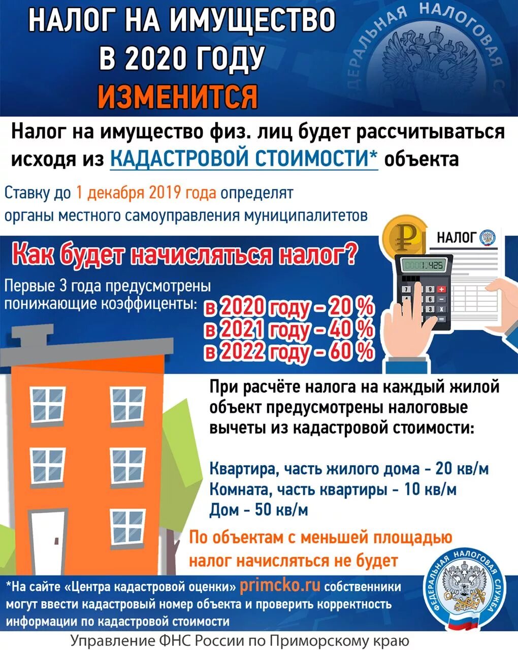 Приватизированная квартира какой налог. Налог на имущество. налог на имущество физлиц. налог на имущество физических лиц квартира. ежегодный налог на имущество.