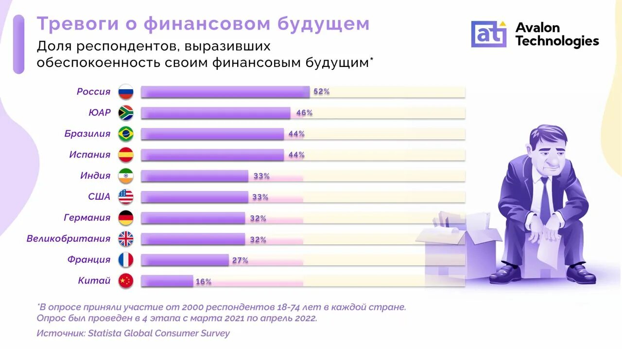 выборы опрос общественного мнения