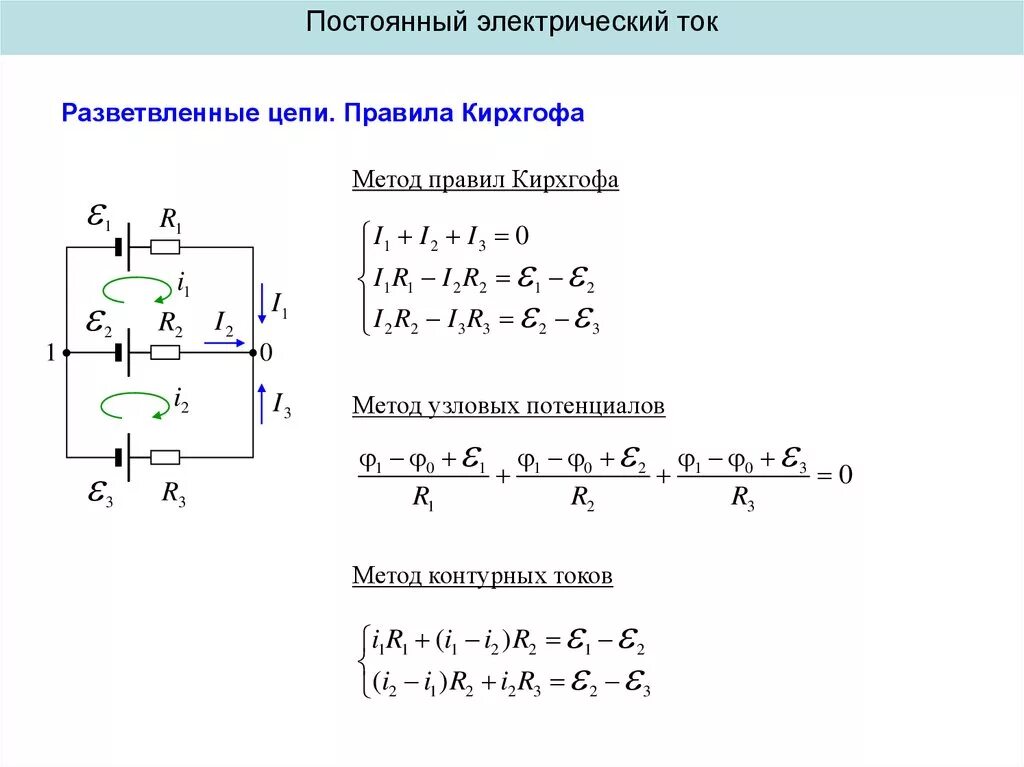 Электрические схемы решение. Электрическая схема метод Кирхгофа. Уравнения Кирхгофа для тока и напряжений. Схема разветвленной цепи постоянного тока. Разветвленная электрическая цепь по правилам Кирхгофа.