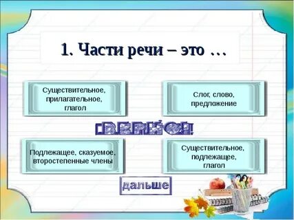 Составь предложение по схеме существительное глагол существительное