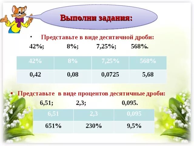 Запишите виде десятичной дроби 5 7 8. Представьте в виде десятичной дроби. представь в виде десятичной дроби. проценты в виде десятичной дроби. представьте проценты в виде десятичной дроби.