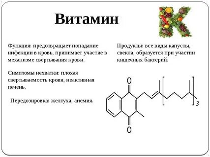 Функции витаминов