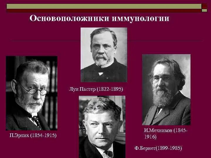 Луи пастер иммунитет. Дженнер биология. Основоположники иммунологии. Основоположники микробиологии и иммунологии. Э.