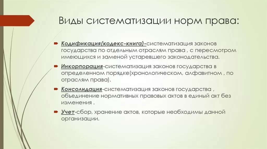 Способы систематизации законодательства. Виды систематизации законодательства. Учет инкорпорация