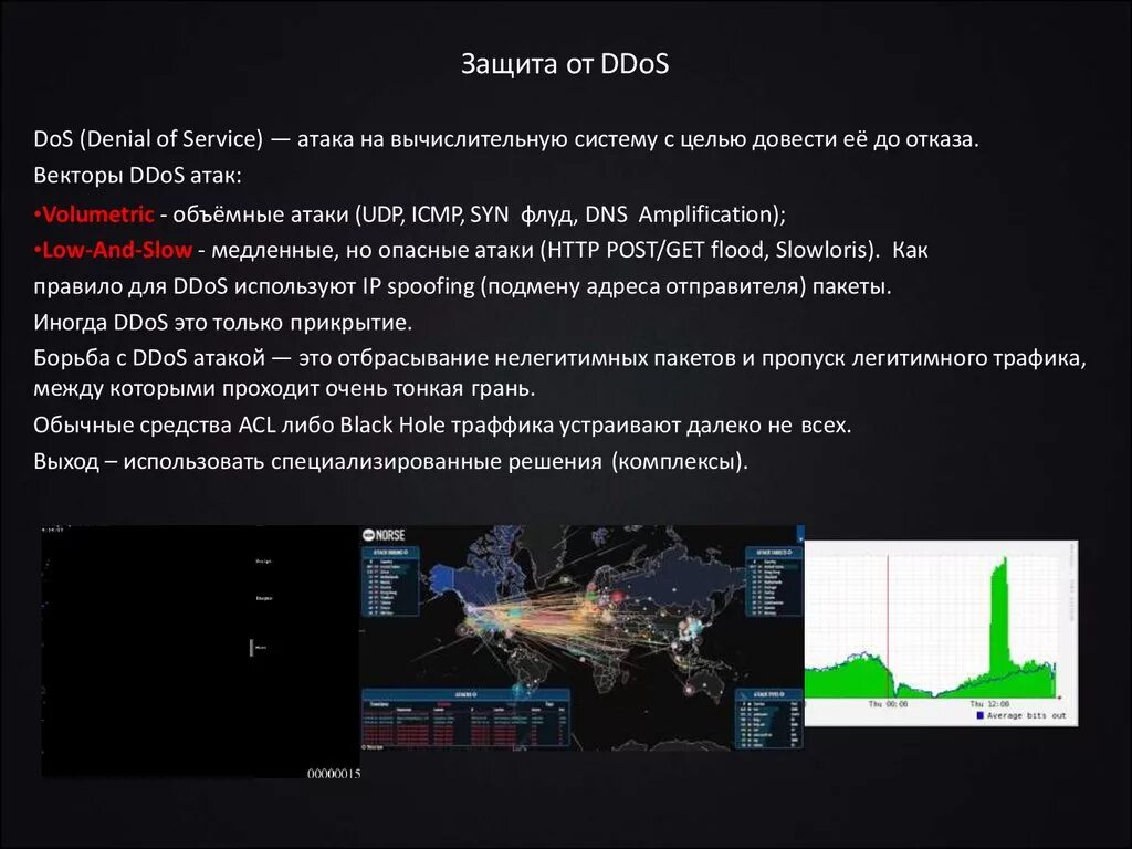 Нападение выбрать. Защита от DDOS. Защита от ддос. DDOS атака. Как защититься от DDOS атак.