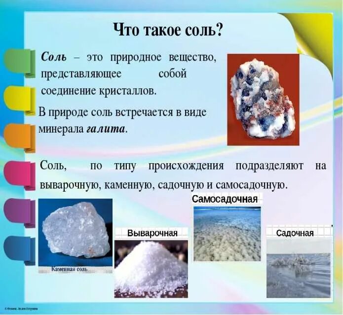 Как используют каменную соль. Горные породы каменная соль 2 класс окружающий мир. Полезные ископаемые каменная соль. Доклад о поваренной соли. Основные сведения поваренной соли.