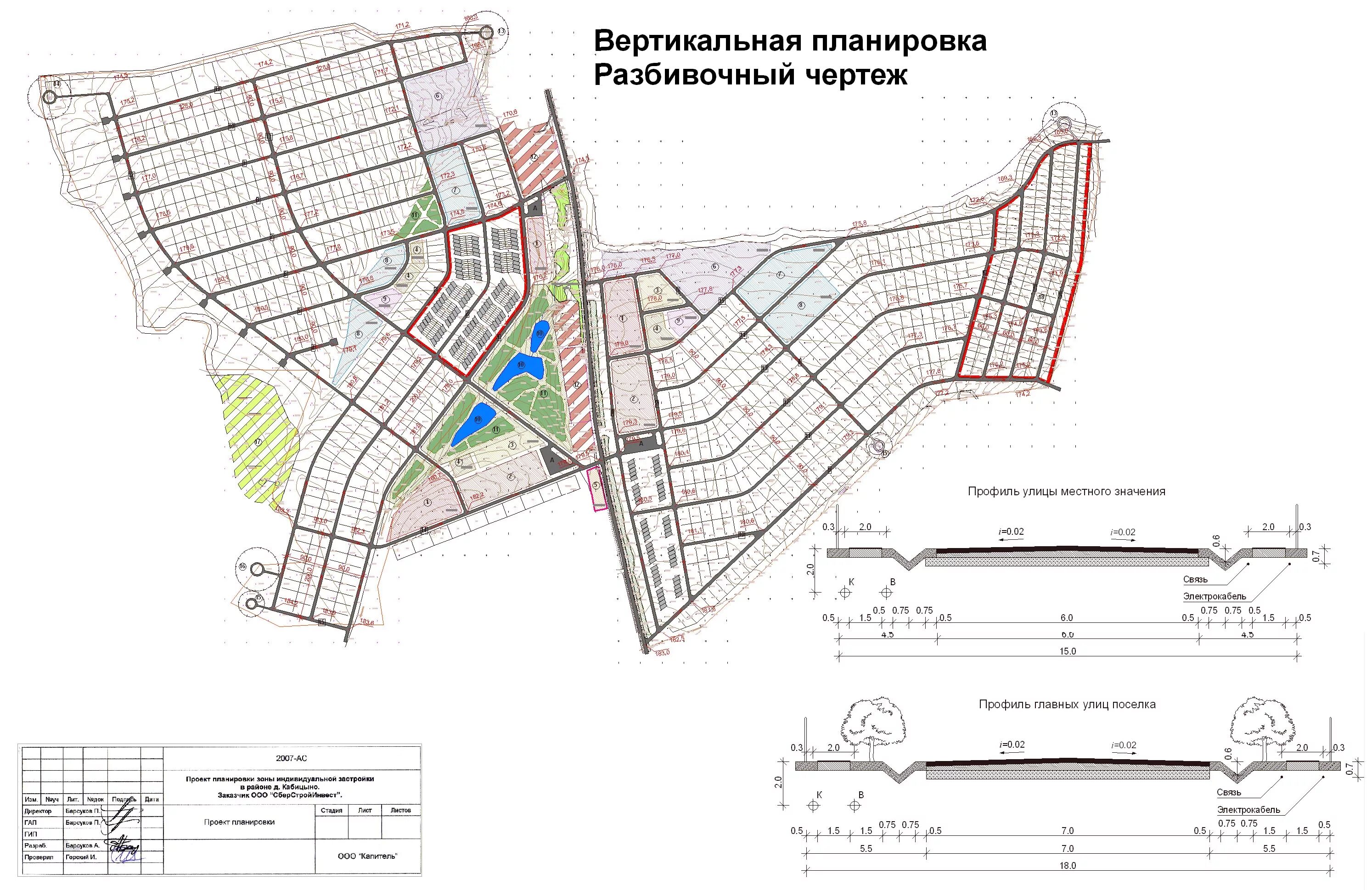 Перевести в ппт. Горизонтали вертикальная планировка территории. Вертикальная планировка уклоны. Вертикальная планировка участка разрез. Вертикальная планировка генплан.