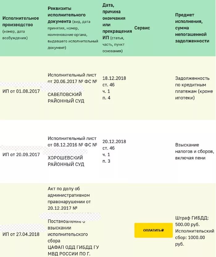 Ст 46 ч 1 п 3 судебных. Ст 46 ч 1 п 3 судебных