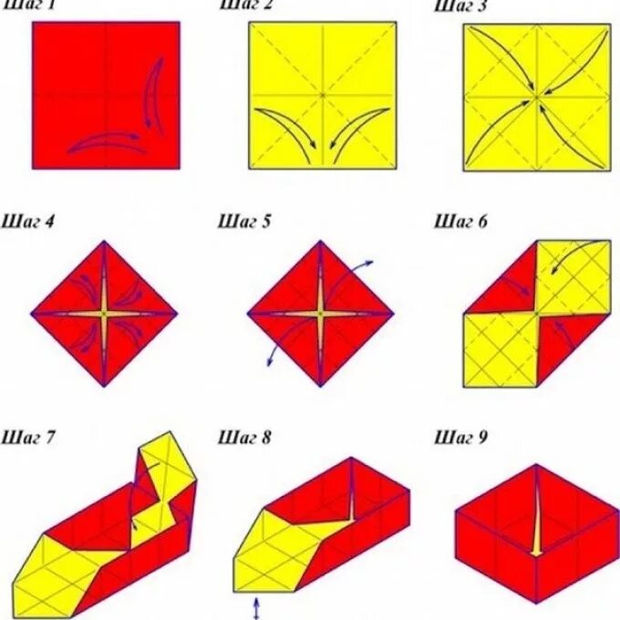 Как сделать коробку из бумаги оригами. Оригами коробочка санбо схема. Как складывать коробочку из бумаги. Оригами коробочка с крышкой простая схема.