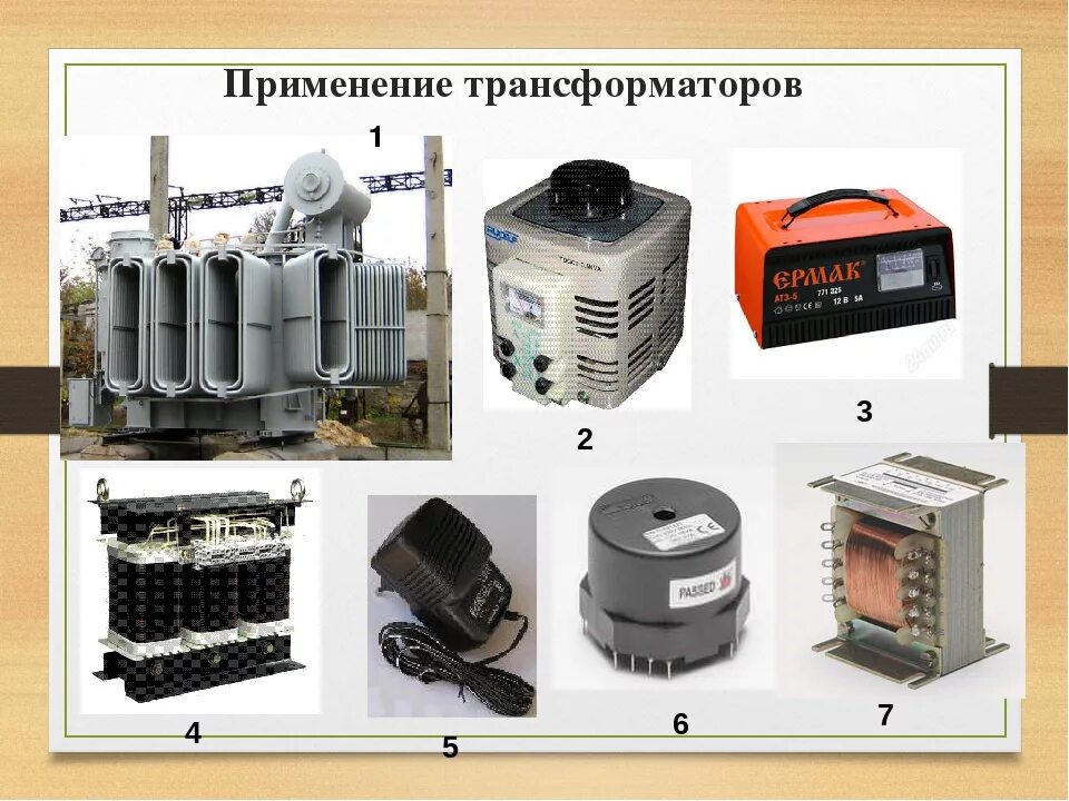 Трансформаторы применяются. Применение трансформатора. Трансформатор электрический. Трансформаторы в быту. Бытовой трансформатор