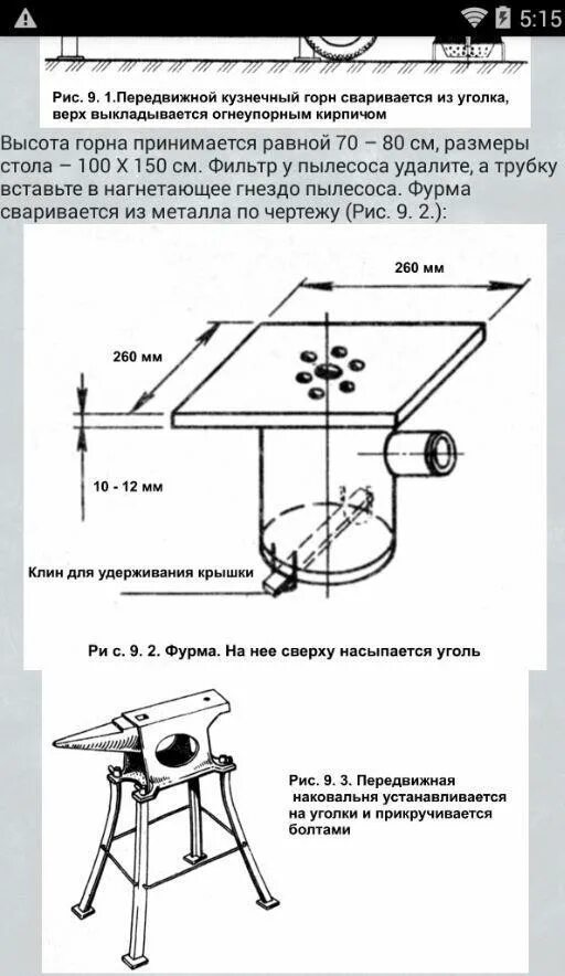 Размер кузницы