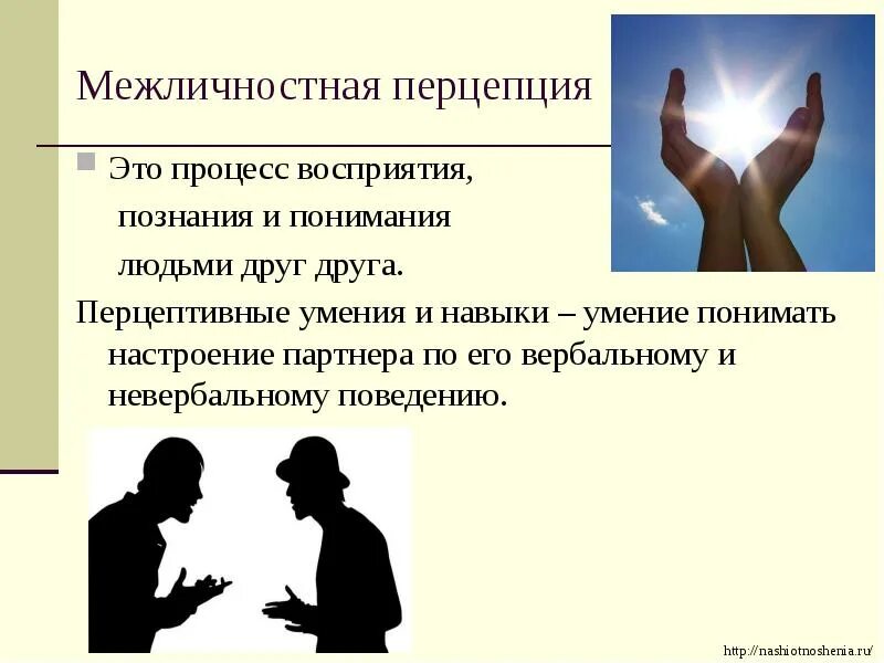 Перцептивная информация это