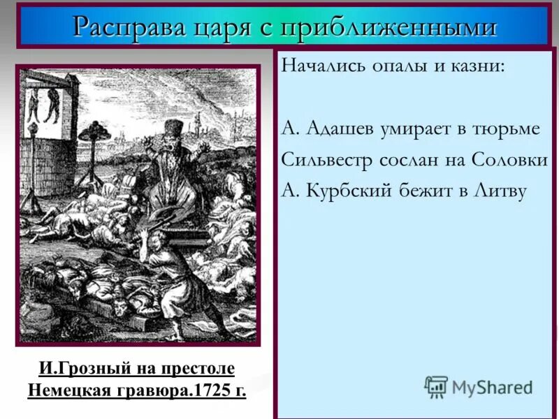 Расправа царя с приближенными иван 4. Как царь расправился с приближенными. Московский застенок времён опричнины. Московский застенок васнецов. Как царь расправился с приближенными.