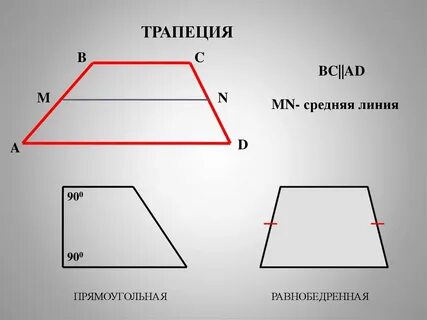 Параллелограмм и трапеция геометрия 8