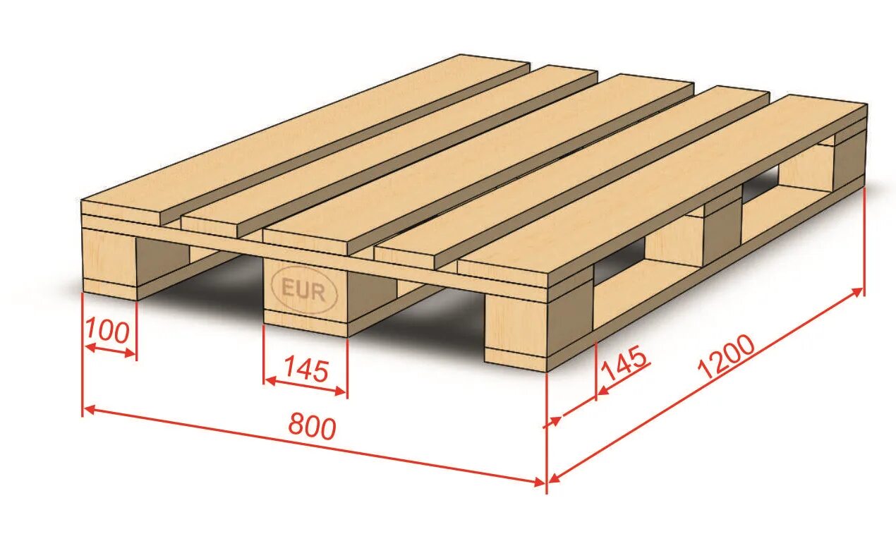 Стандартный европаллет