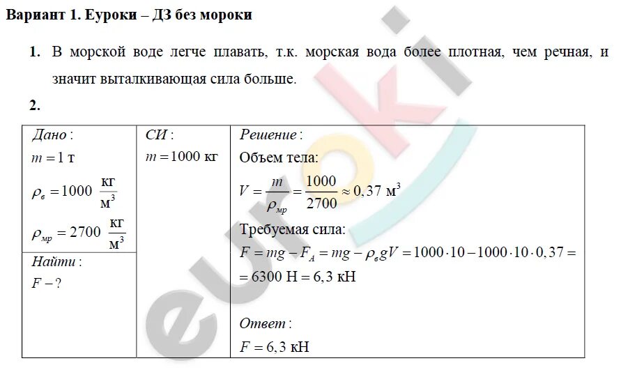 Самостоятельная по силам 7 класс