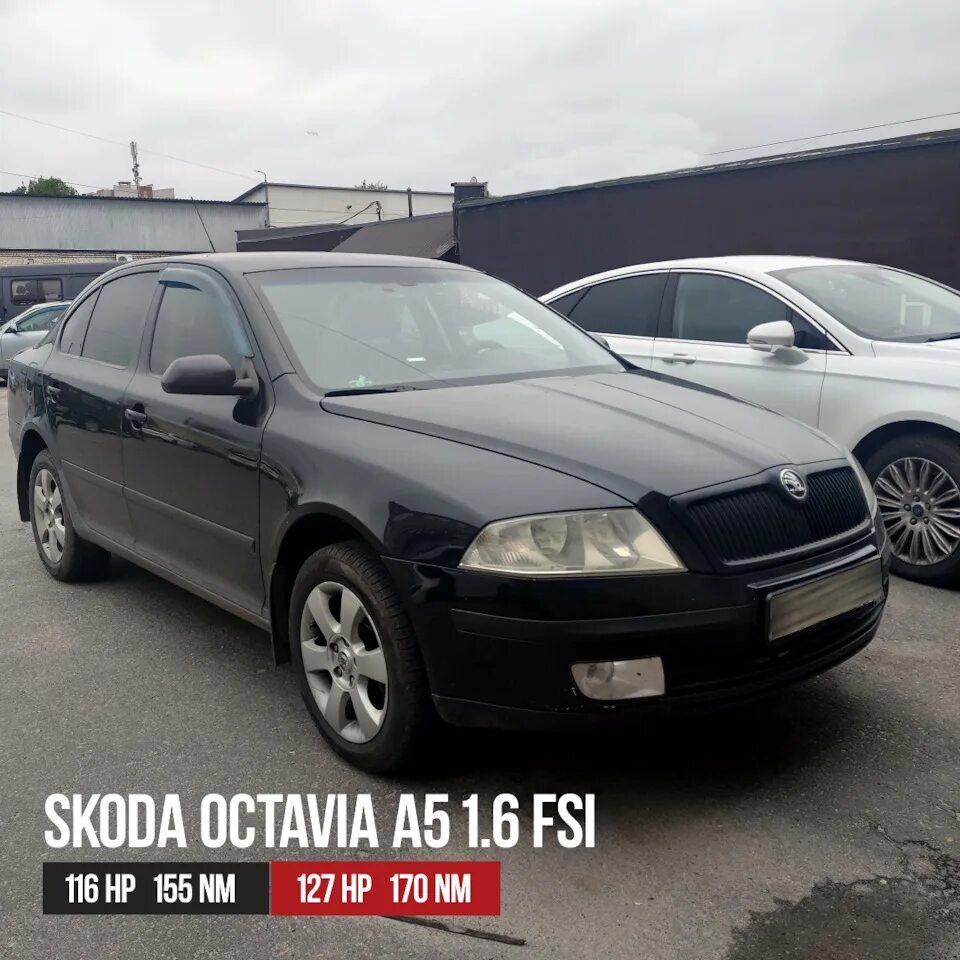 Skoda octavia a7 2013. Skoda octavia a9. Škoda octavia iii. Skoda octavia a5 2004. Skoda octavia 1.