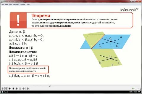 Могут ли пересекаться плоскости параллельные