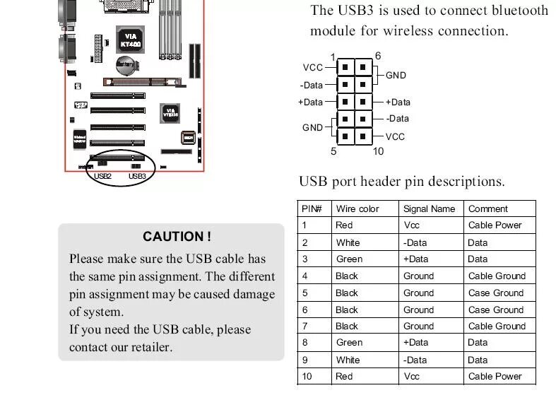 Схема подключения передней панели к материнке USB. Подключение разъемов USB 3.0 передней панели к материнской плате. Подключение разъемов USB передней панели к материнской плате. USB разъём на передней панели распиновка. Подключить usb карту