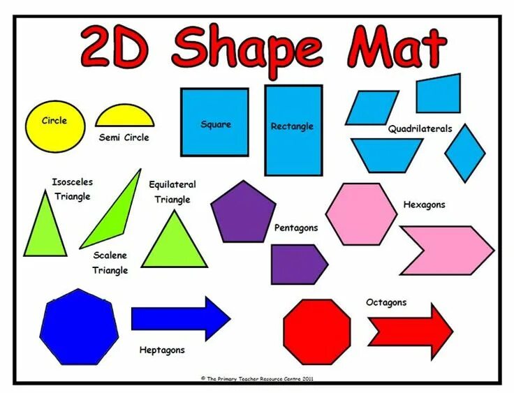 What is the shape. 2d shapes. f-shape. shapes is. what shape is it.