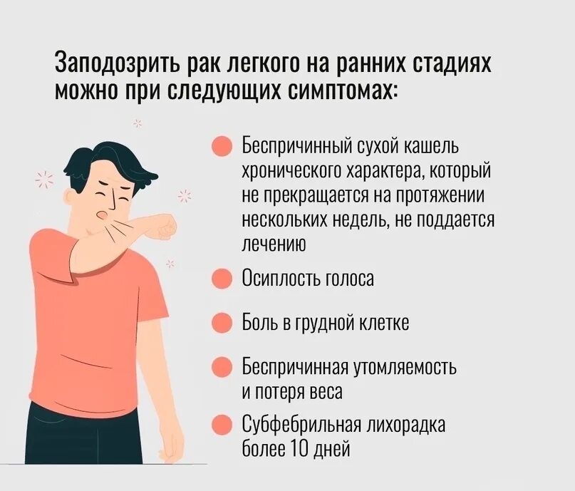 Может ли в 20 лет быть рак